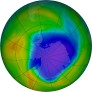 Antarctic Ozone 2023-10-31